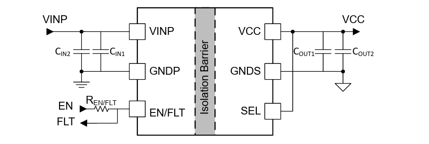 Application Circuit Diagram - Texas Instruments UCC33421/-Q1 DC/DC Modules
